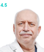 Гарковенко Сергей Николаевич