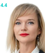 Суворова Анна Викторовна