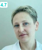 Голубева Анна Сергеевна