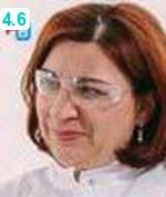 Тимошенко Анастасия Геннадьевна