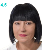 Мишутушкина Светлана Александровна