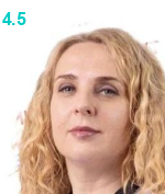 Залтан Марина Алексеевна