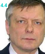 Путилин Владимир Александрович