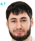 Фаргиев Ибрагим Бисланович