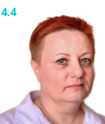 Загуменнова Ирина Юрьевна