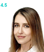 Черемисина Екатерина Сергеевна