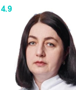 Каппушева Мариям Магометовна