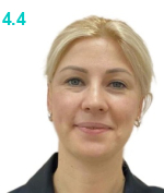 Попова Ксения Сергеевна