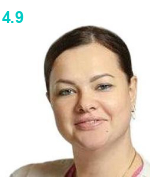 Лалак Ирина Александровна