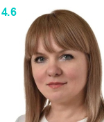 Москвитина Евгения Алексеевна