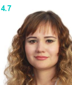 Князева Елена Александровна