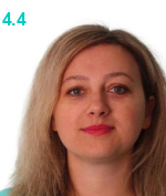Зозуля Ирина Михайловна