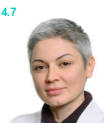 Гюлушанян Мария Андреевна