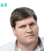 Гергелев Алексей Алексеевич