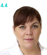 Гурова Инга Александровна