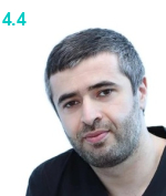 Муслимов Тимур Ибадуллаевич