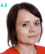 Капустян Ангелина Анатольевна