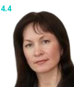 Барычева Людмила Юрьевна