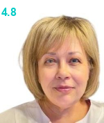Никонорова Марина Владимировна