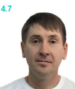 Копалкин Руслан Геннадьевич