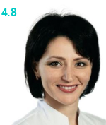 Марченко Яна Михайловна