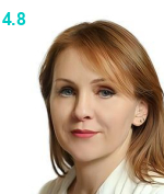 Сорокина Нина Валерьевна