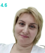 Киселева Ольга Владимировна