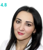 Асланова Мелина Кириаковна