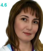 Мелтонян Асмик Левиковна