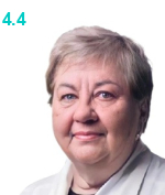Симонова Лариса Петровна