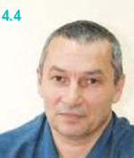 Христофорандо Дмитрий Юрьевич