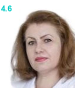 Гудимова Людмила Николаевна