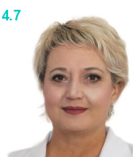 Журавлева Ольга Борисовна