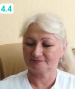 Мотовилова Ирина Анатольевна