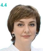 Гречкина Елена Владимировна
