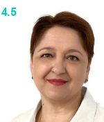 Зубкова Наталья Степановна