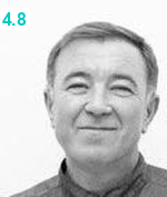 Локтев Александр Алексеевич