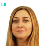 Бурцева Варвара Анатольевна