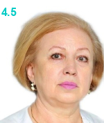Стариченко Людмила Вадимовна