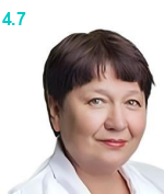 Тышляр Ирина Львовна