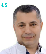 Гулиев Карэн Гамлетович