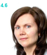 Климашевская Ирина Николаевна