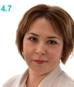 Александрова Марина Вячеславовна