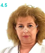 Кузьмина Татьяна Викторовна