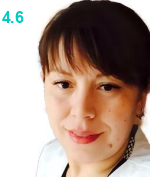 Ниязмухамбетова Рушания Арифуллаевна