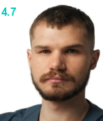 Зинченко Дмитрий Олегович
