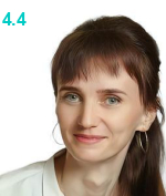 Денисенко Юлия Сергеевна