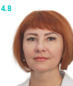 Хомякова Наталья Семёновна