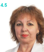 Атмачева Ирина Анатольевна