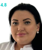 Мелихова Мария Андреевна
